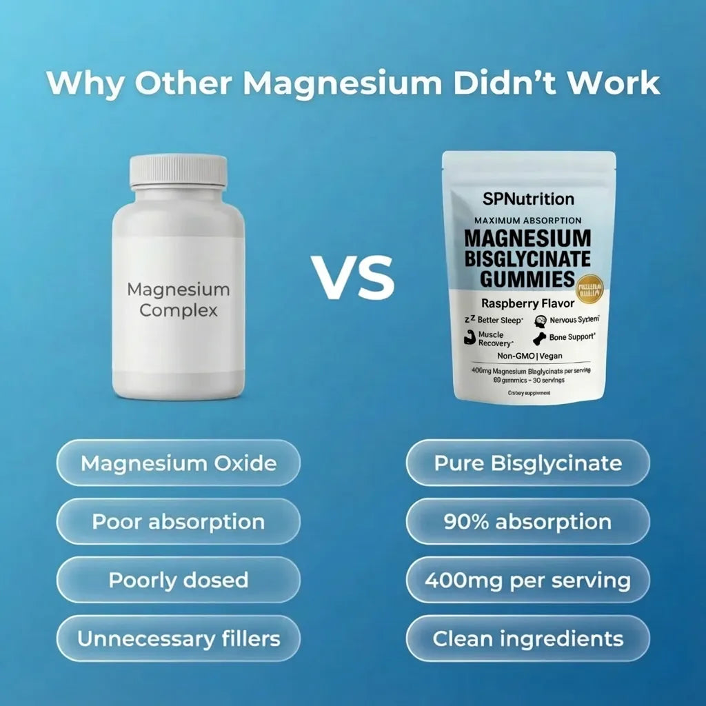 Magnesium Bisglycinate Gummies