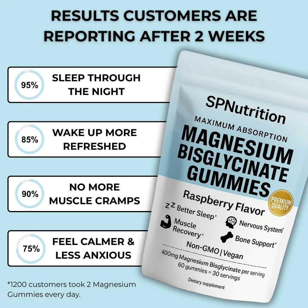 Magnesium Bisglycinate Gummies