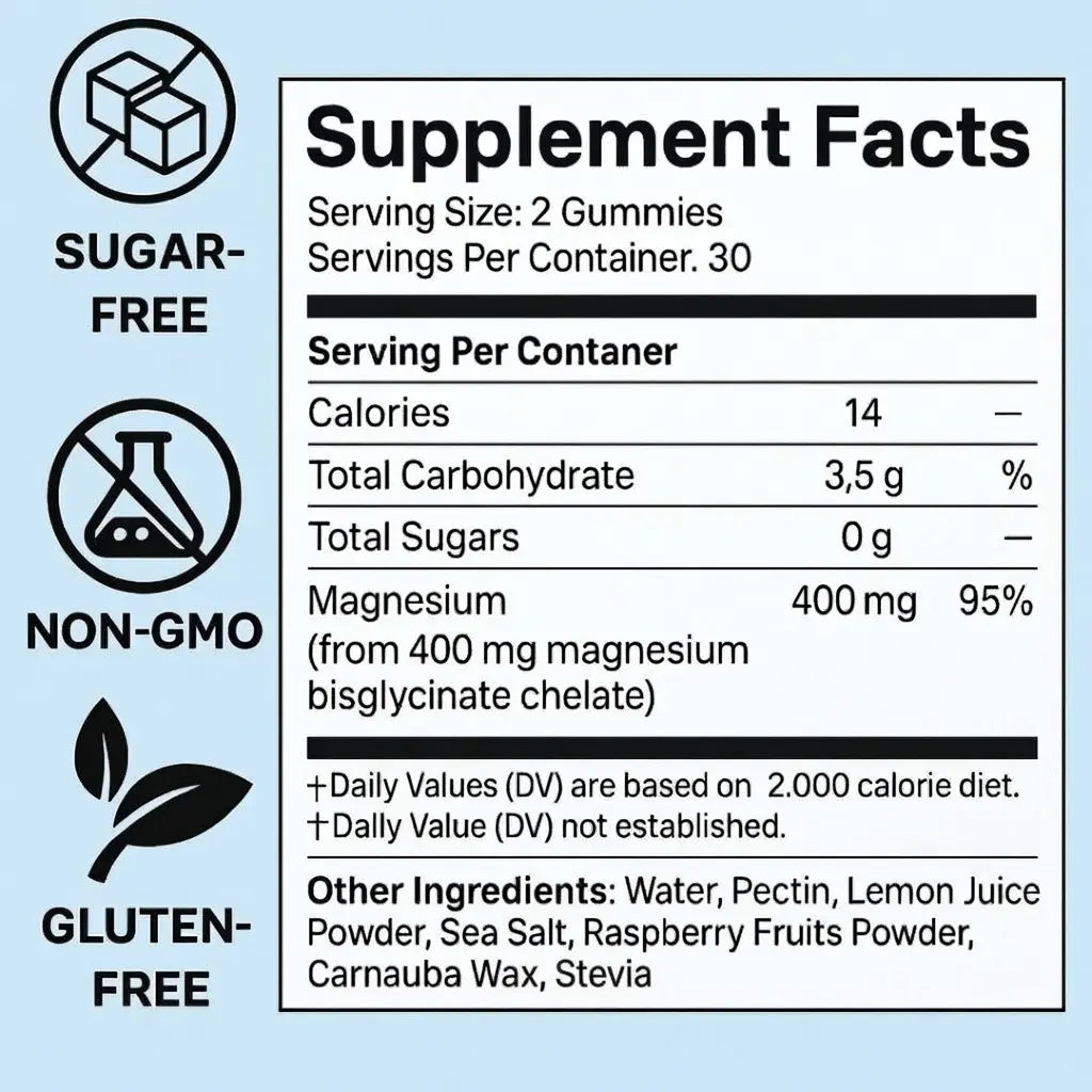 Magnesium Bisglycinate Gummies